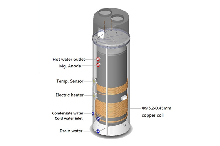 Heat Pump Water Heaters Components