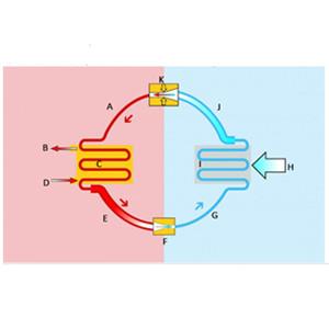 Air Source Heat Pump Efficiency at Low Temperatures Air Source Heat Pump Efficiency at Low Temperatures